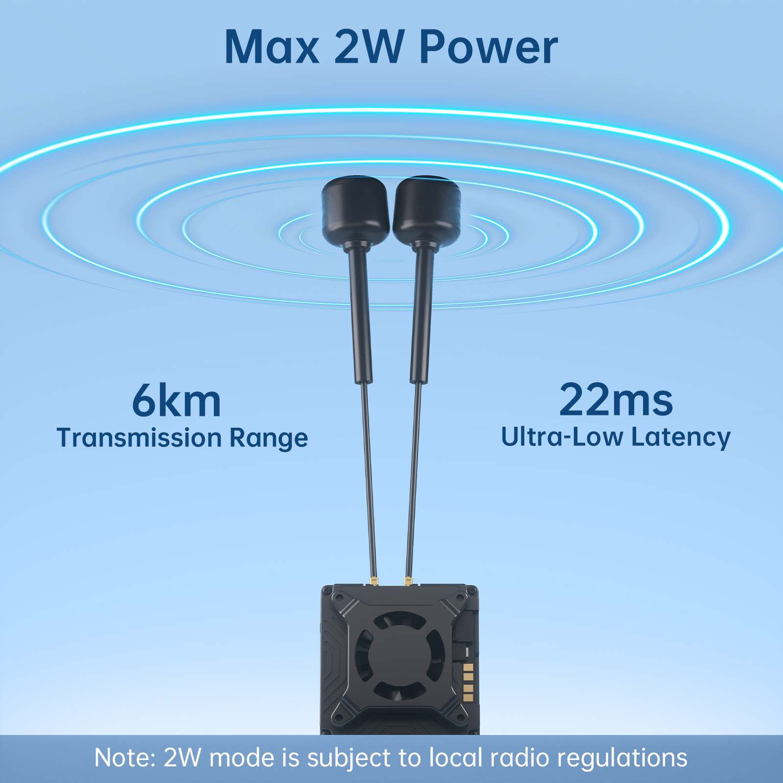 Caddx Walksnail Avatar GT Kit  - Skyzone Cobra X V2 Fpv Goggles ulasan dan harga
